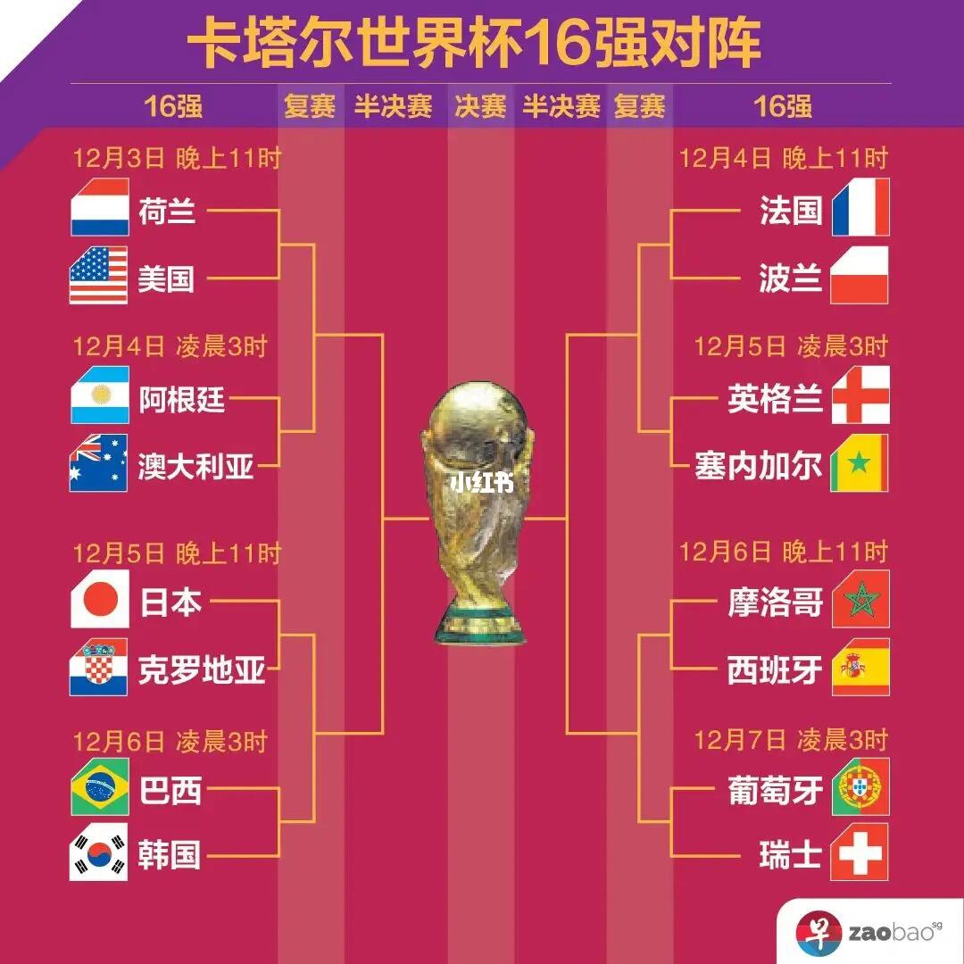 他所说我